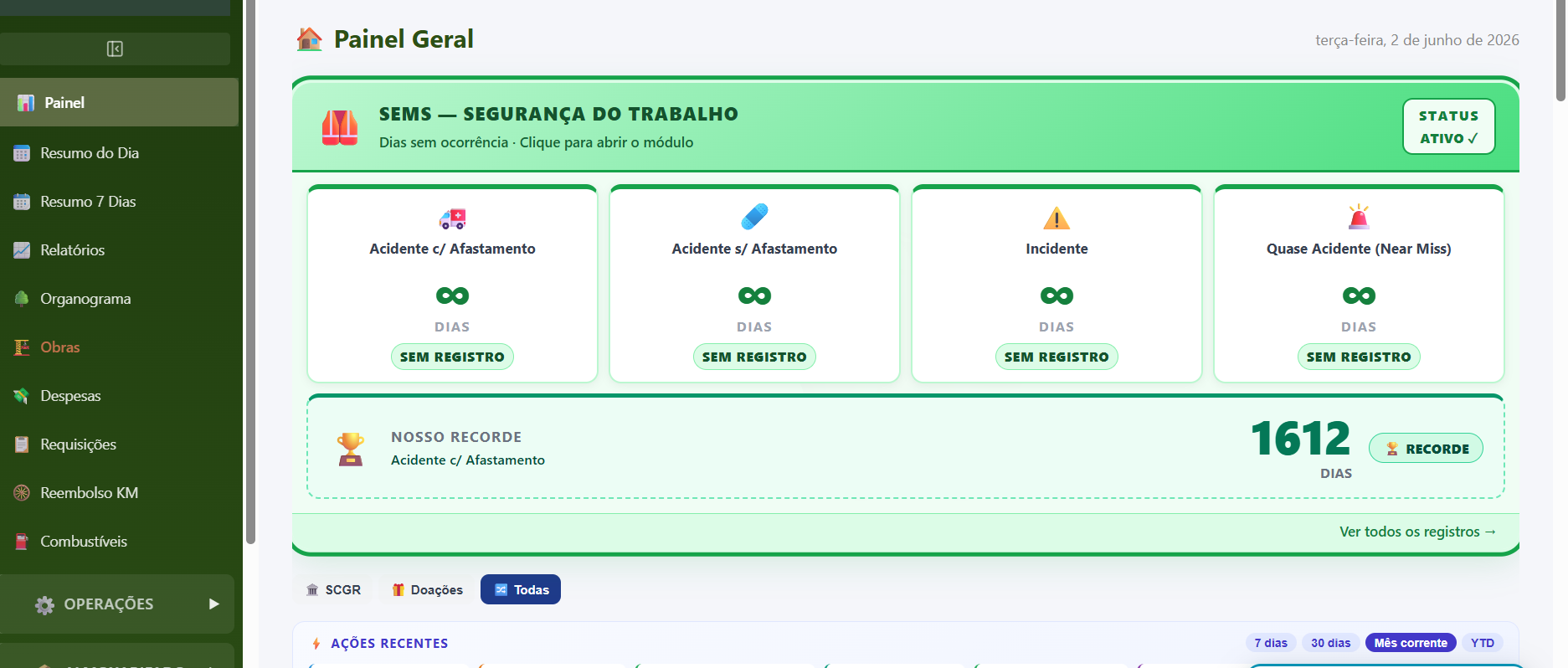 Painel geral com destaque de segurança operacional (SEMS)